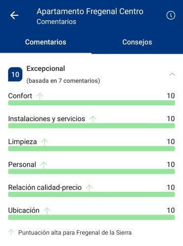 Apartamento Fregenal Centro R&s