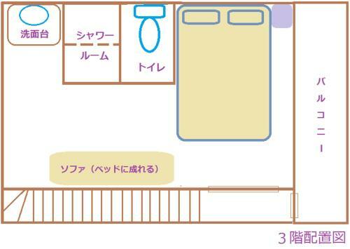 Hostal ?????????????