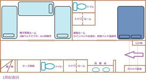 Hostal ?????????????