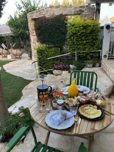 Bed & Breakfast ?????