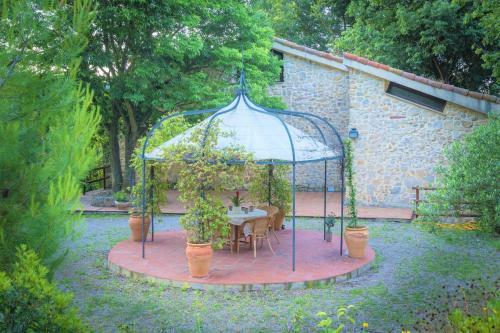 Hotel Masia Ventanell