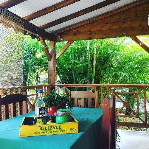 Ti Coin Paradis