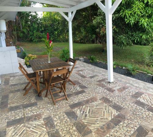 Apartamento G�te Noasol