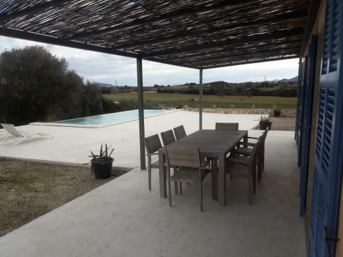 Villa Alila