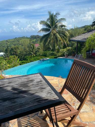 Globe Trotter Lodge Tahiti
