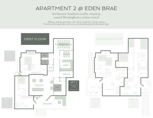 Apartamento Apt2@edenbrae - Walkable Southern Gothic Mansion
