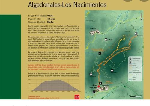 Apartamento Calle Llana