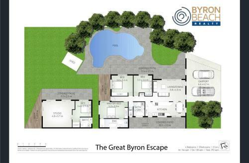 A Sweet Escape - The Great Byron Getaway