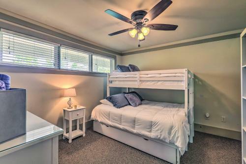 Apartamento Logan Martin Lake Condo With Pool And Lake Access!