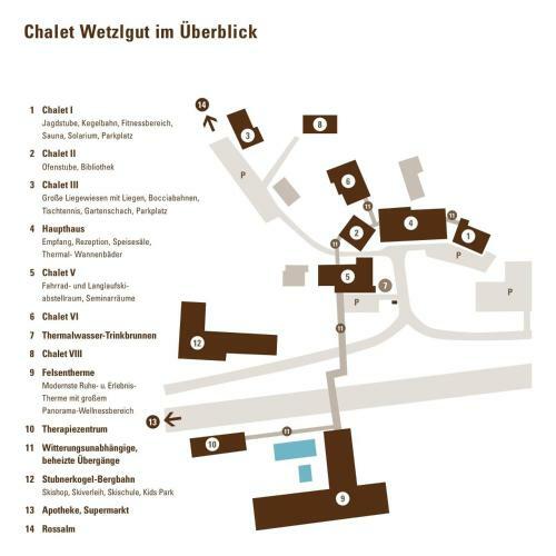 Hotel Wetzlgut