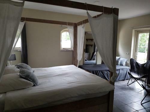 B&B De Remketting
