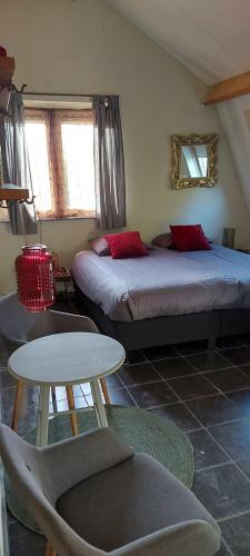 B&B De Remketting