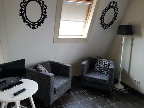 B&B De Remketting