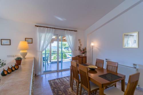 Sky High Villa