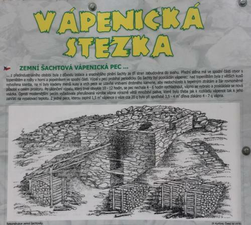 Apartm�n "u N�s Doma" V Chat? Alfa ?ern� D?l