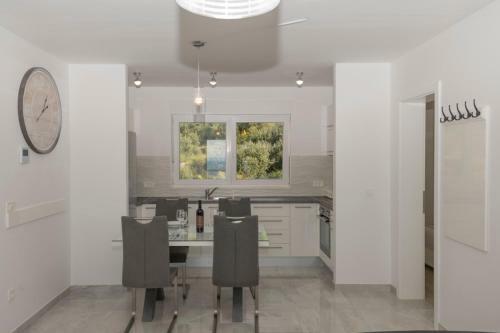 Apartmani Eva