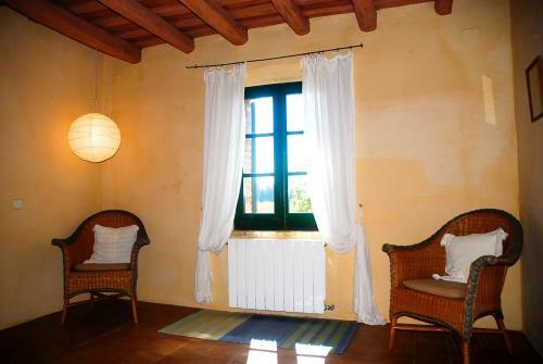 Villa Mas Dels Noguers