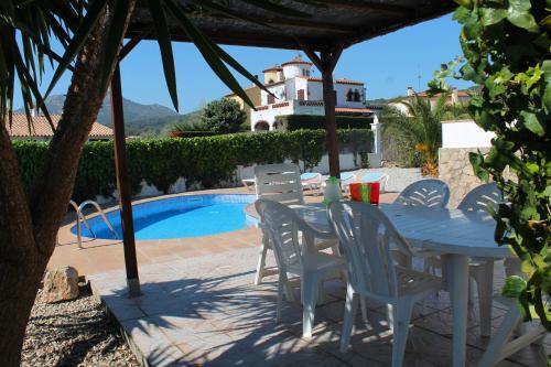 Alemanya 22 Privat Pool