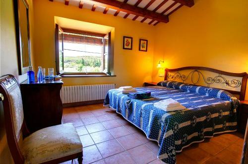 Villa Mas Dels Avis