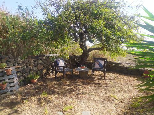 Casa Rural Sanjora