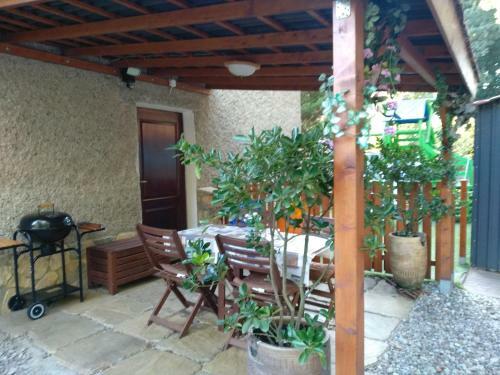 Lodge Chatki Saturnina