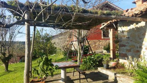 Agroturismo Turismo Rural El Piensu