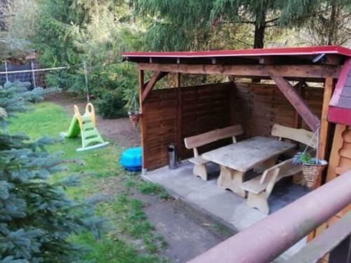 Holiday Home Zgorza?e