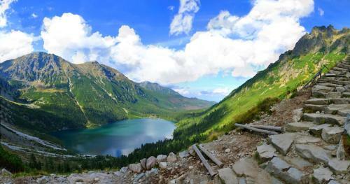 Apartament Bazatatry Wielka Krokiew
