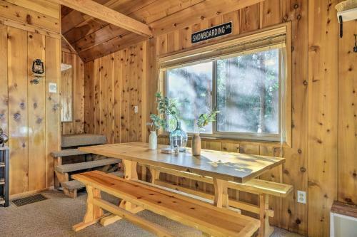 Cozy Cabin About 3 Mi To Big Trees State Park!
