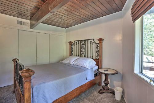 Lake Gregory Getaway Cabin With Deck And Grill