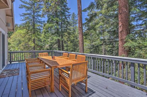 Spacious Lake Arrowhead Retreat With Hot Tub!