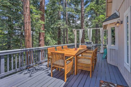 Spacious Lake Arrowhead Retreat With Hot Tub!