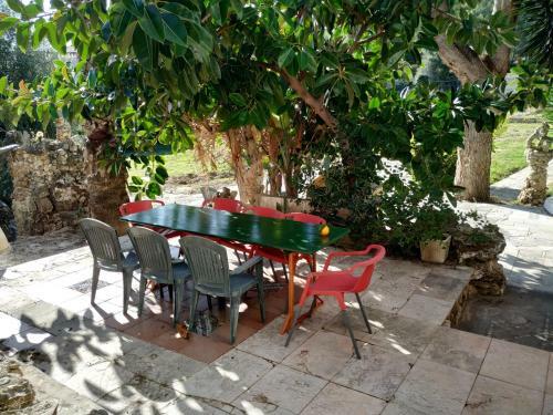 Casa Calafell