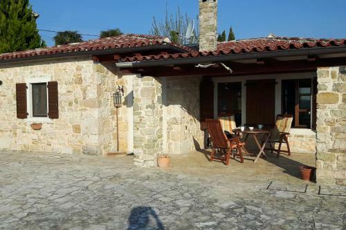 House Lunja