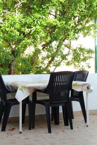 Apartmani Eduard