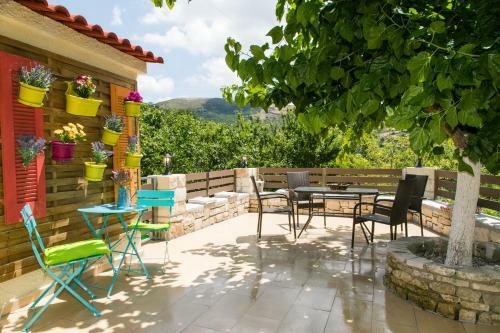 Irini?s House