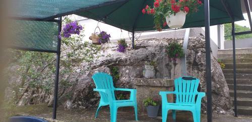 Holiday Home Perunika