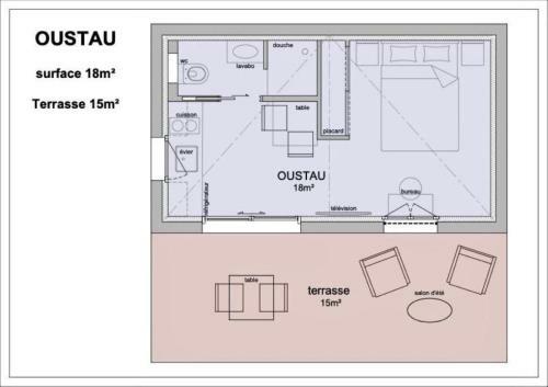 Hostal La Parenthese Saint Donat