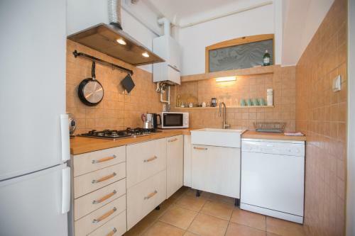 Apartment Atlas