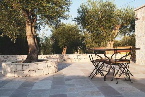 Trulli A Sud-est