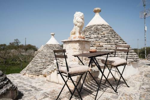 Apartamento 16 Trulli E Giardini
