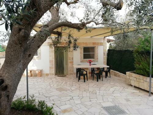 Casa Dell'ulivo - Relax Lumieri - A Due Passi Dal Centro Alberobello