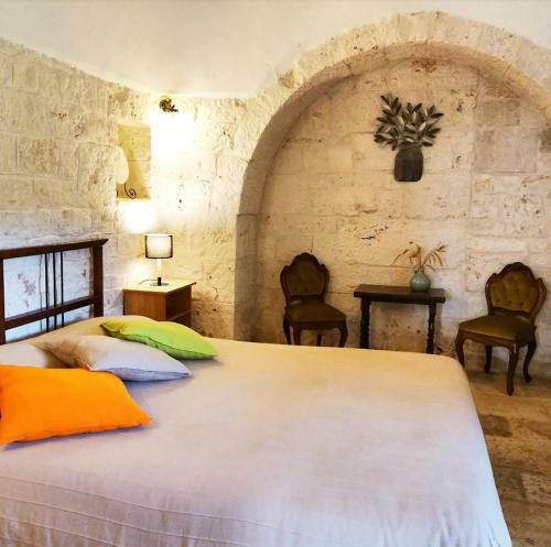 Bed & Breakfast Trulli Panoramici