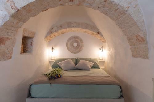 Bed & Breakfast Trulli Magheia