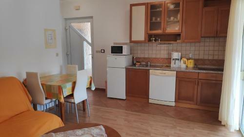 Apartmani Batifogo