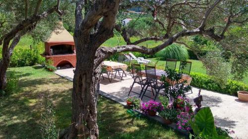 Apartmani Batifogo