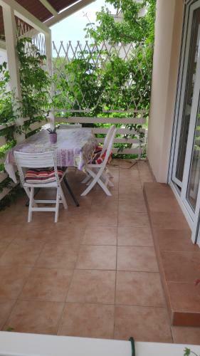 Apartmani Batifogo