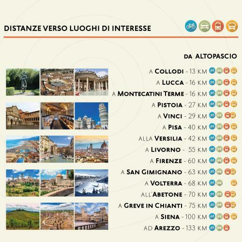 Apartamento La Casa Nel Vicolo