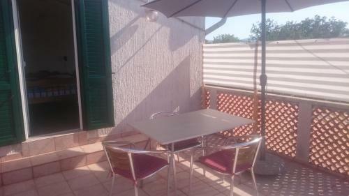 Apartmani ?krnjug