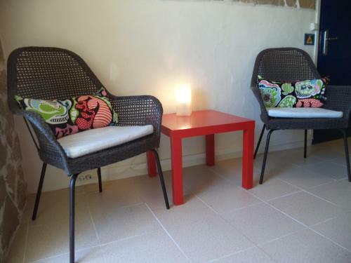 Bed & Breakfast Casa O Futuro
